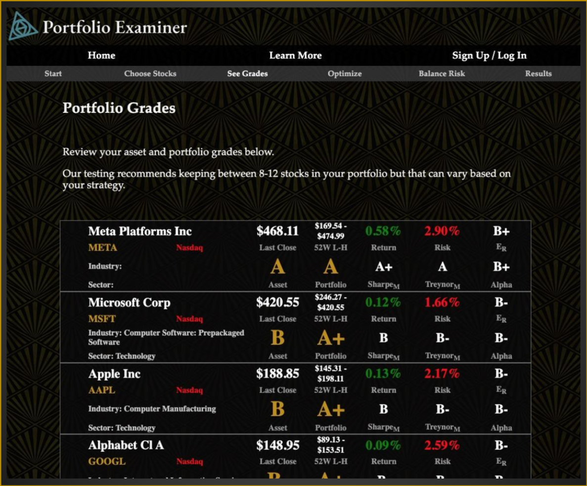 Portfolio Grades